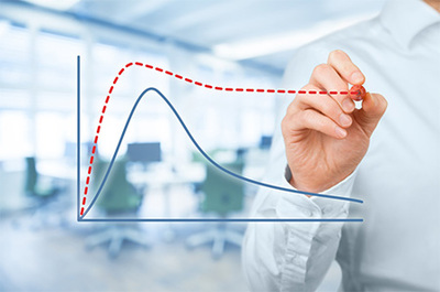 iRECIST,免疫治療療效評(píng)估標(biāo)準(zhǔn)知多少?